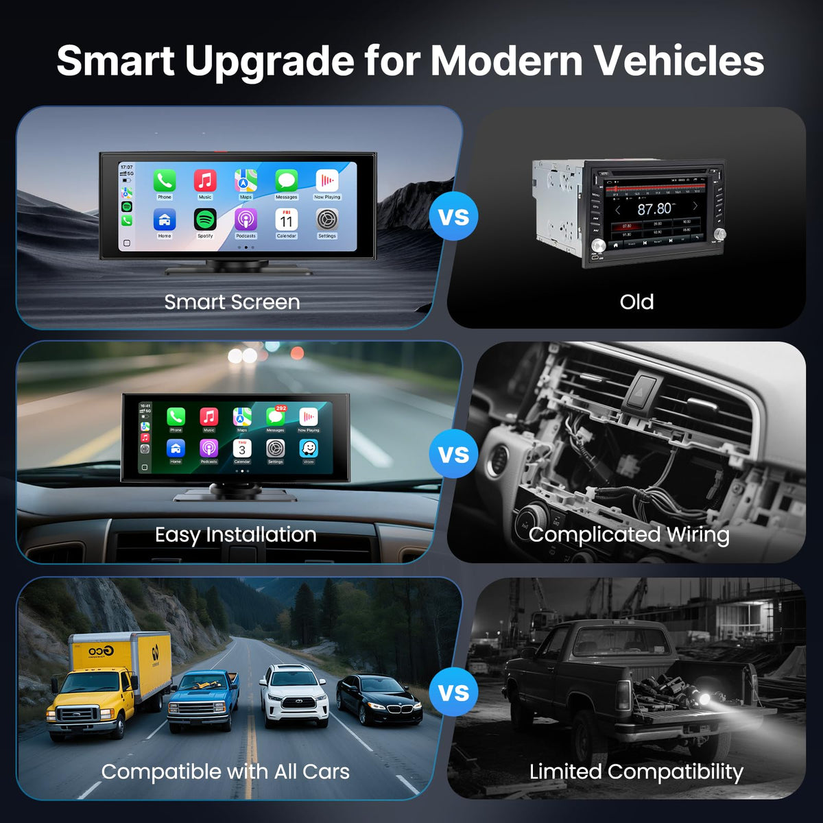 WonVon Wireless Car Play Screen universal-compatibility with 12-24V car socket