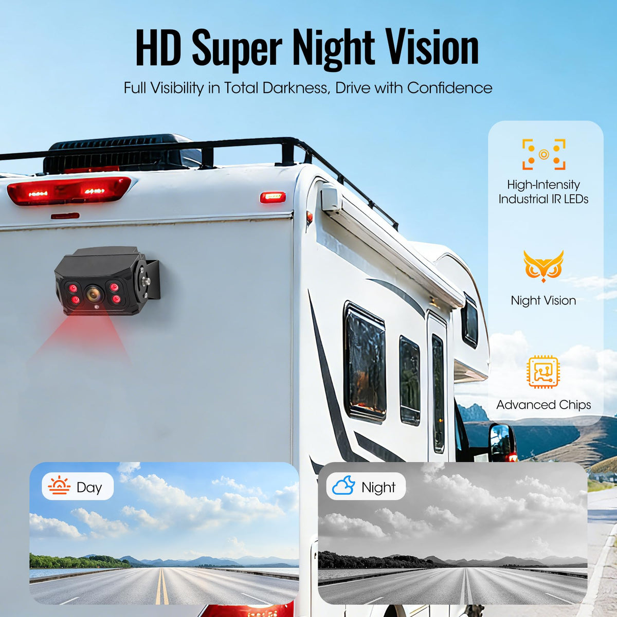WOOCARTY 1080P loop recording interface for reliable driving footage