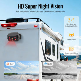 WOOCARTY 1080P loop recording interface for reliable driving footage
