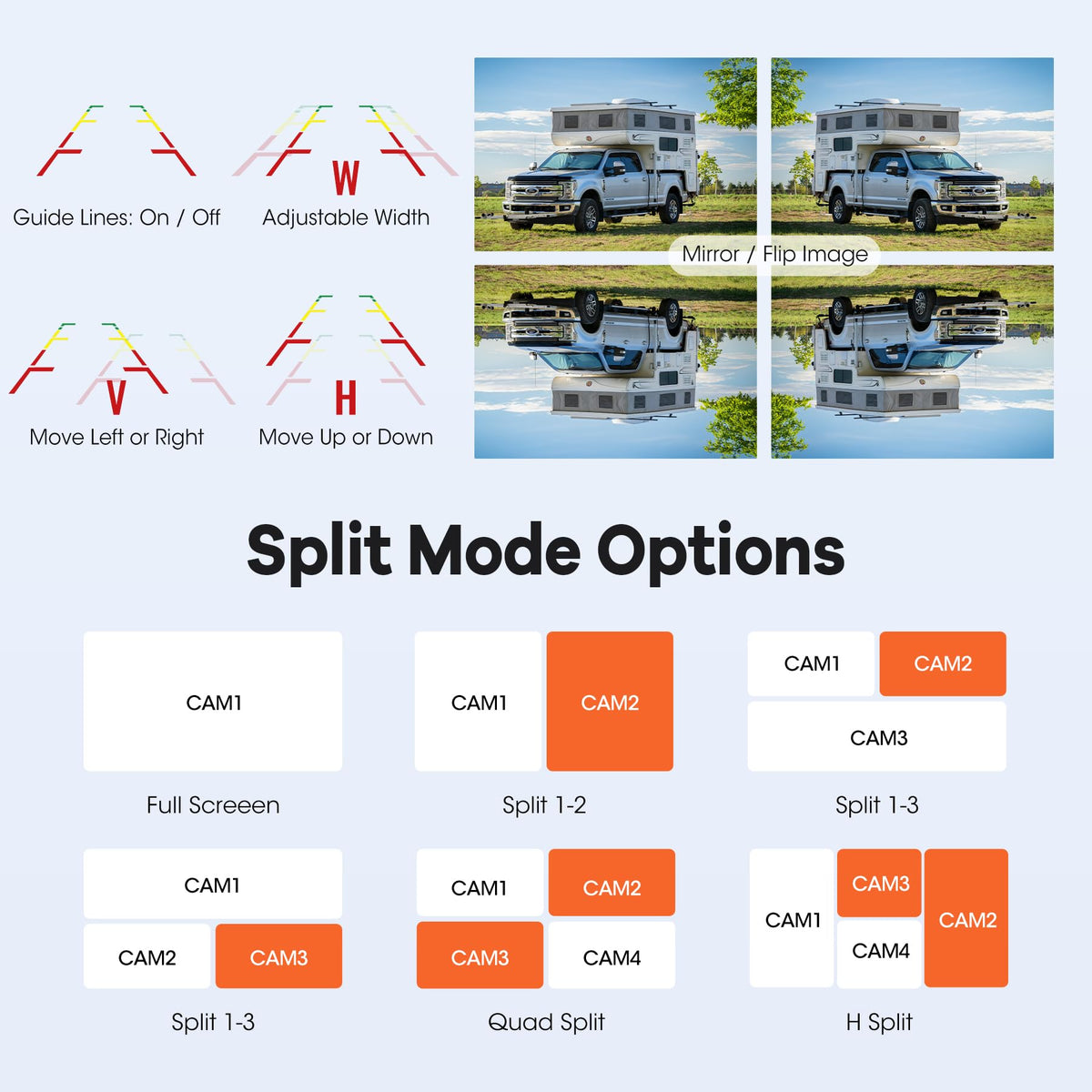 WOOCARTY quad view option helps monitor multiple angles from the monitor.
