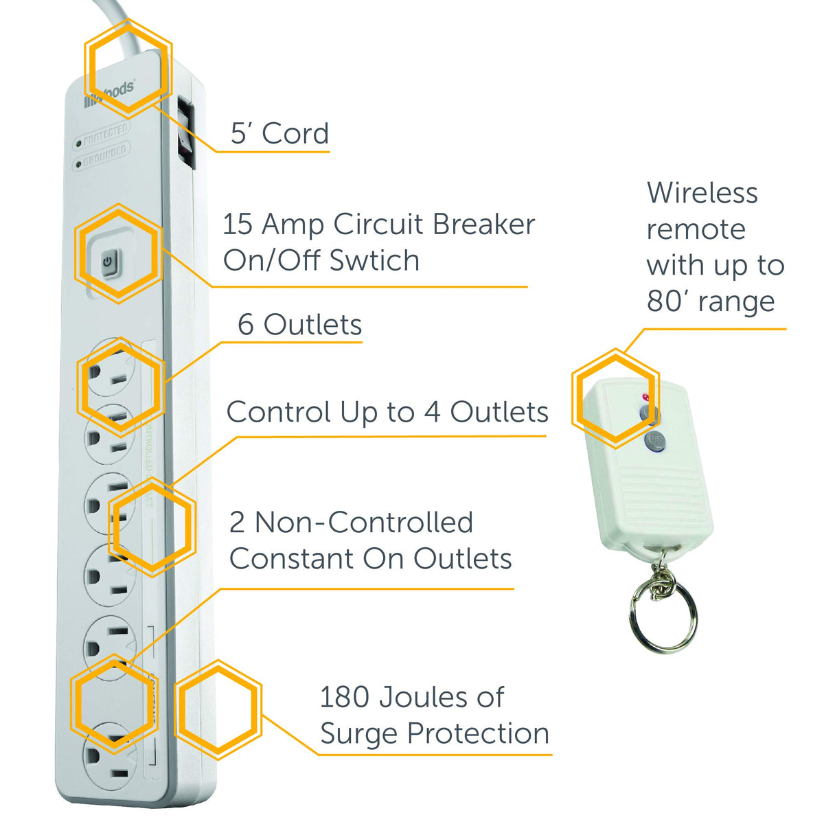 Woods Southwire remote switch held in hand for convenient 80-foot control