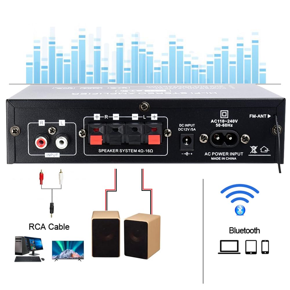 WOOPKER AK35 USB/SD input ports for seamless digital playback
