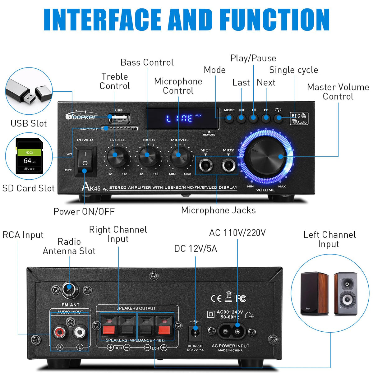 WOOPKER AK45 Pro USB and SD card slots for direct music playback without a computer