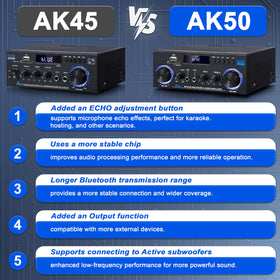 WOOPKER AK50 bass treble and volume knobs for quick tone adjustments
