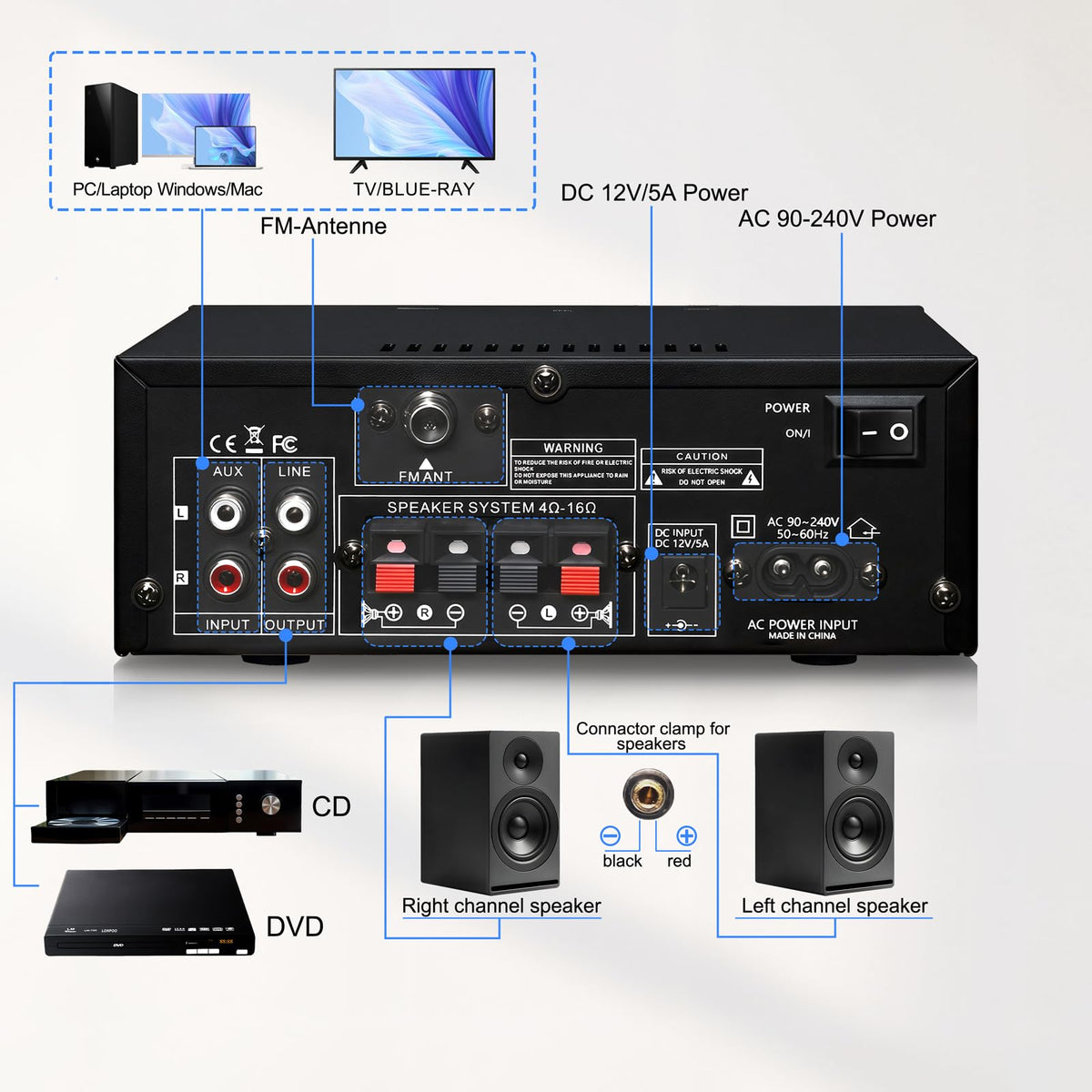 WOOPKER AK50 remote control controlling playback and volume from sofa