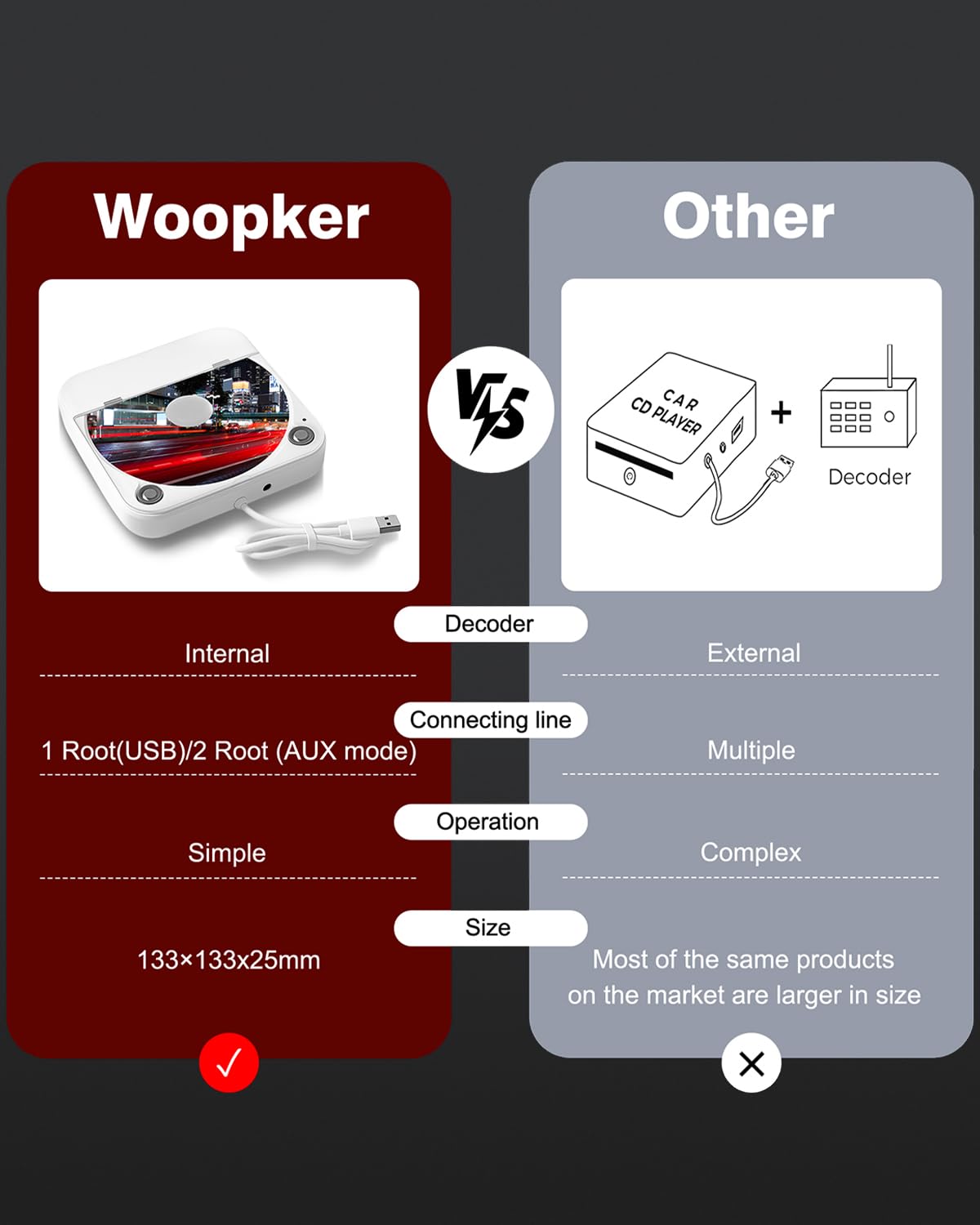 WOOPKER external CD player placed in the glove box for on-the-go music