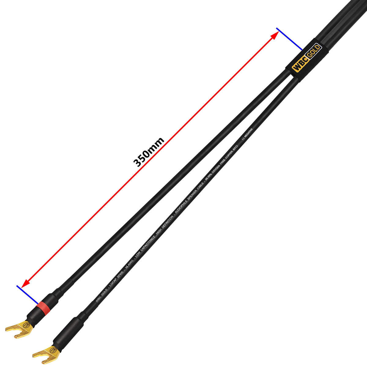 WORLDS BEST CABLES 25-foot cable ideal for left and right channel layouts.