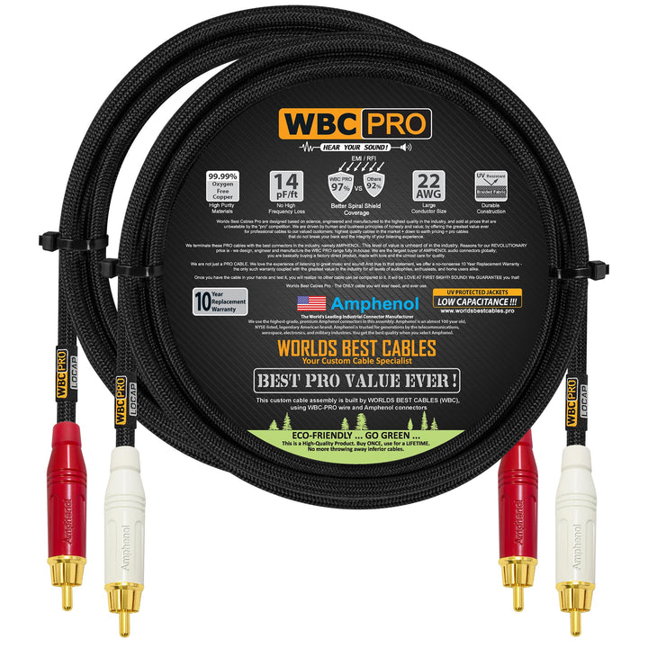 WORLDS BEST CABLES front packaging showing durable 3ft RCA pair and specs for reliable audio