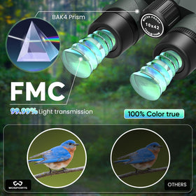 WOSPORTS large 20.5mm eyepieces provide immersive, crisp viewing experiences.