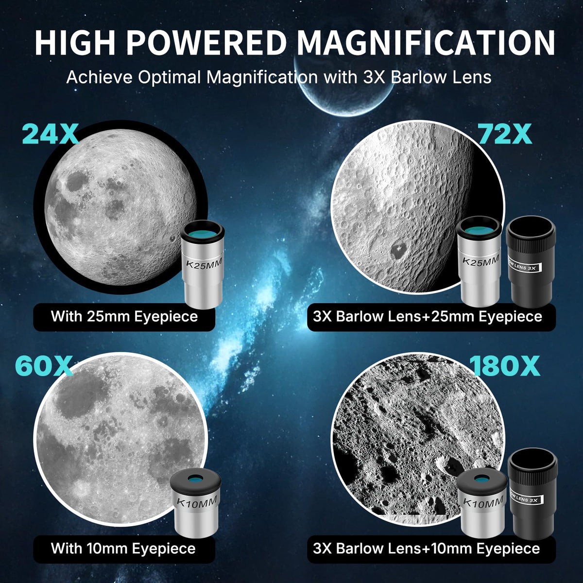 WOSPORTS telescope showing 180x magnification option for close-up details