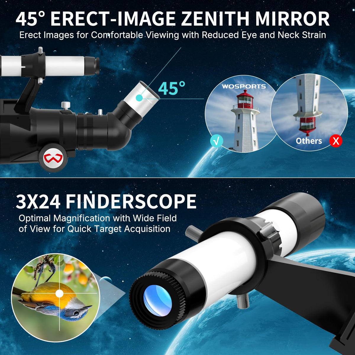 WOSPORTS 25mm eyepiece ideal for beginner-friendly viewing