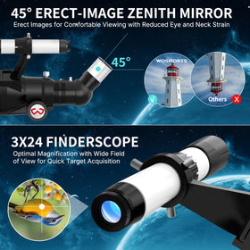 WOSPORTS 25mm eyepiece ideal for beginner-friendly viewing