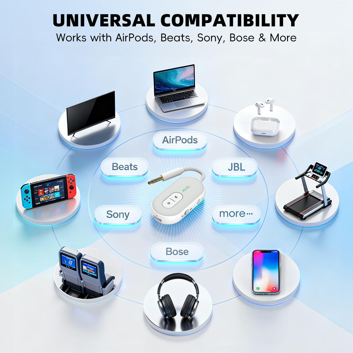 Wothfav 3.5mm AUX compatibility connects legacy speakers to wireless audio.