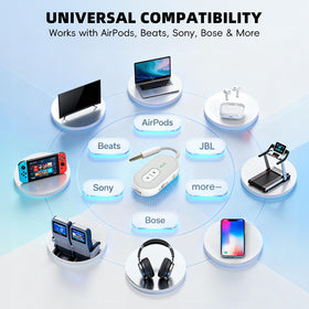 Wothfav 3.5mm AUX compatibility connects legacy speakers to wireless audio.