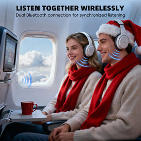 Wothfav airplane adapter kit with adapters for different headphone types.