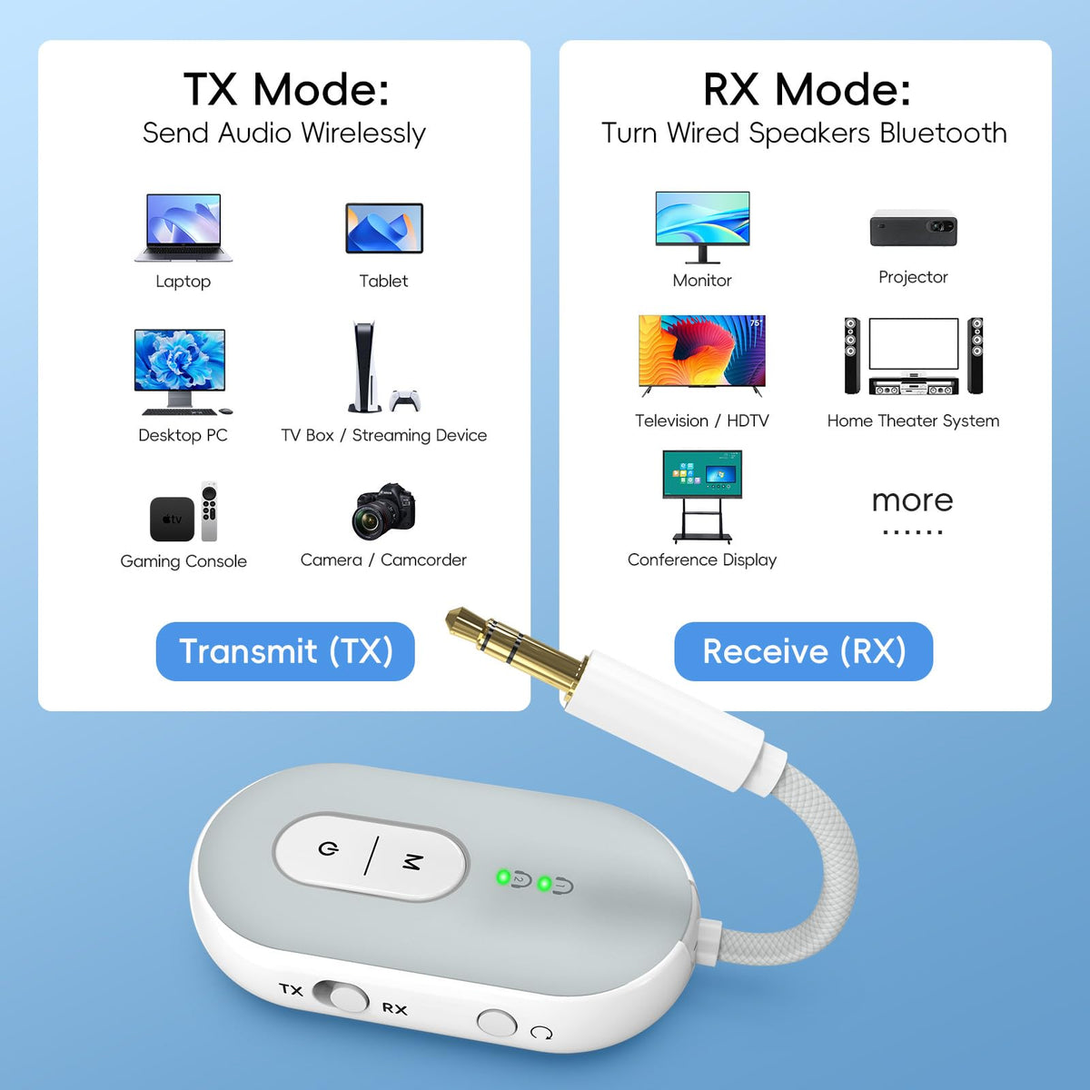 Wothfav dual headphone sharing enables two headphones for simultaneous listening.