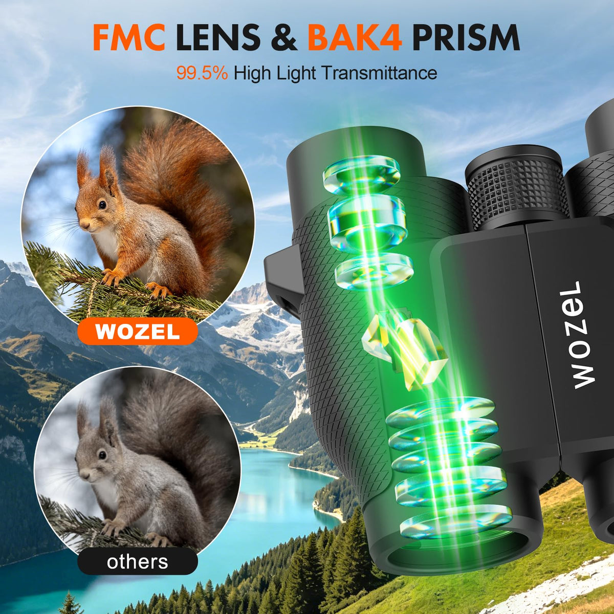 WOZEL closeup center focus knob clear and smooth for fast adjustments