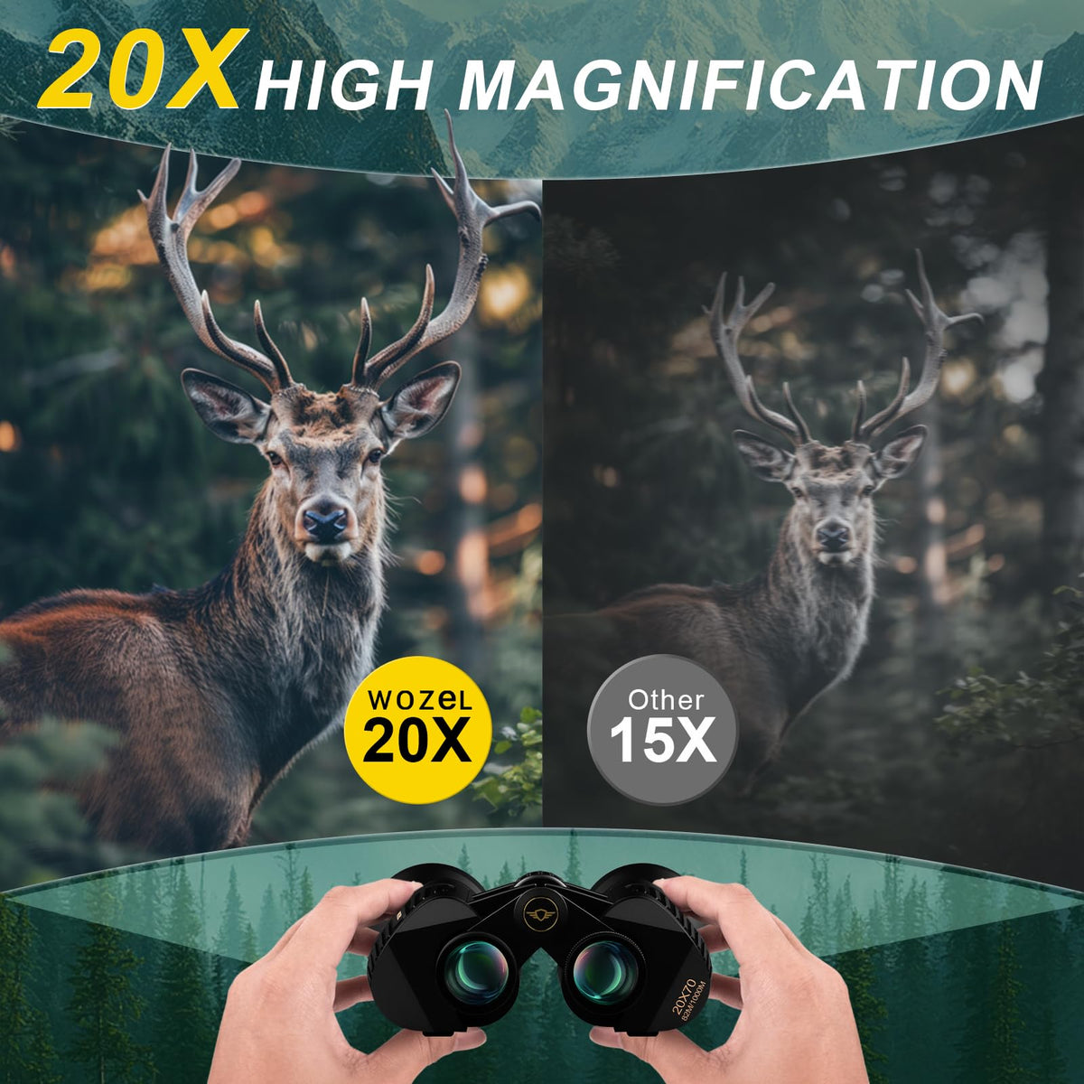 WOZEL HD bird binoculars close-up of prism for sharp color