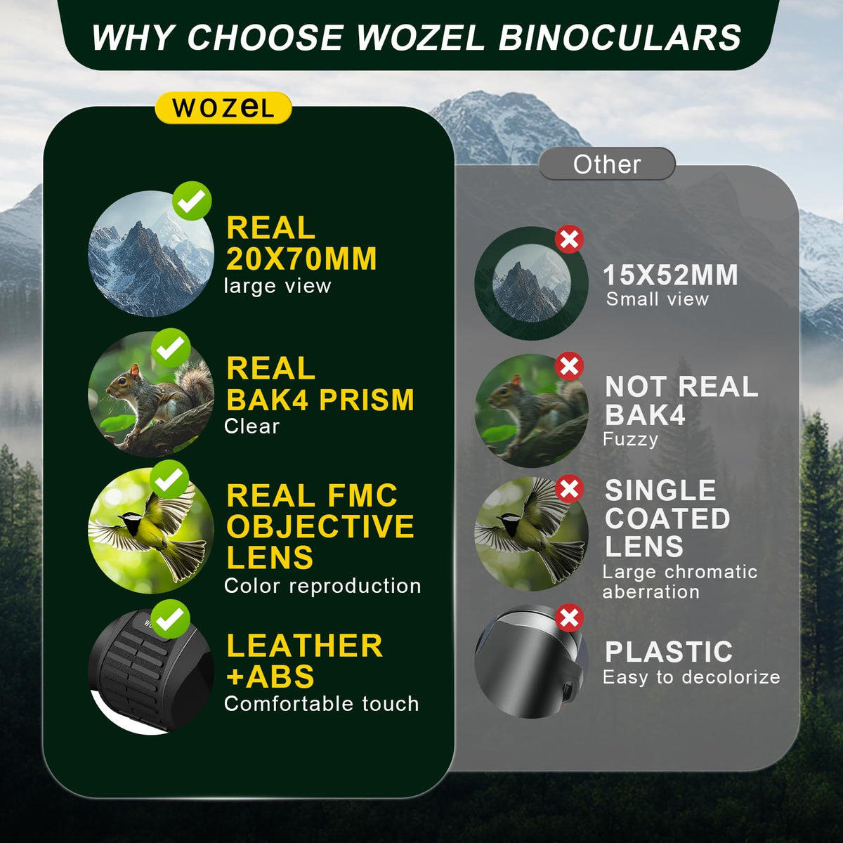WOZEL neck strap for hands-free hiking and travel