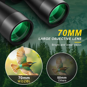 WOZEL smooth focusing mechanism for quick distant details