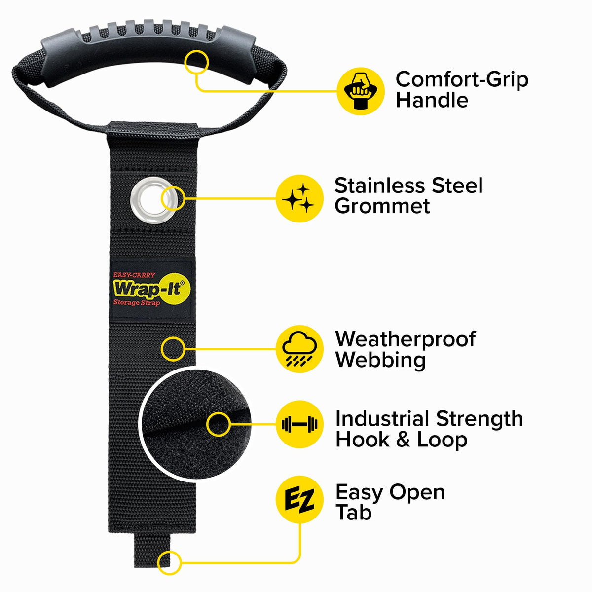 Grommet end on Wrap-It strap allows secure mounting on hooks or racks