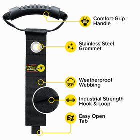 Grommet end on Wrap-It strap allows secure mounting on hooks or racks