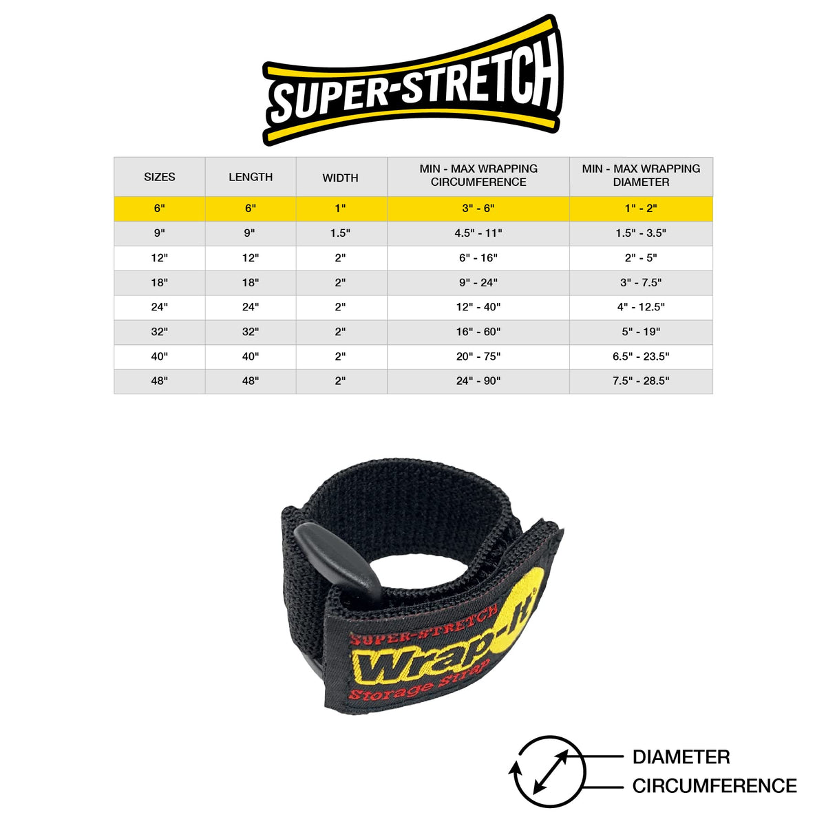 Wrap-It Storage cord wrap and keeper keeping cords tidy