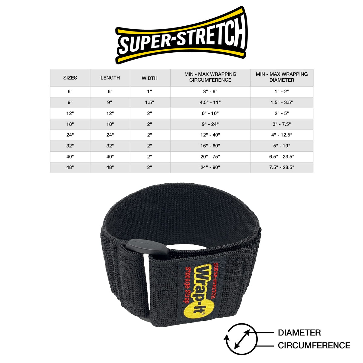 Wrap-It Storage RV travel strap aids secure packing and bay storage.