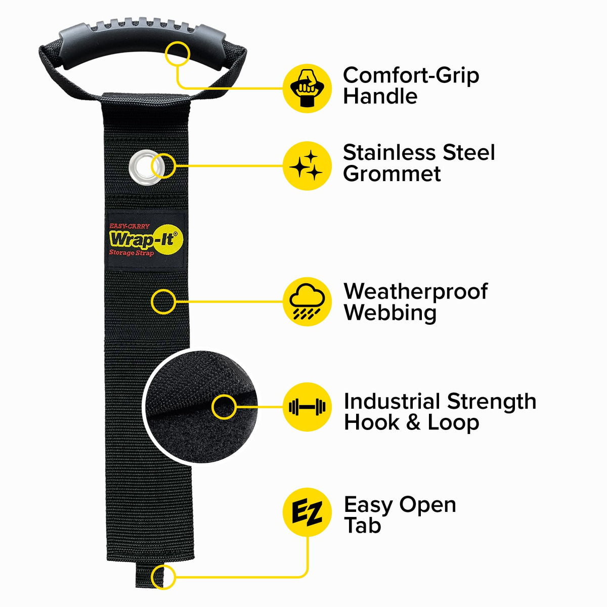 Wrap-It Storage wall-hang solution for quick access in a tool area