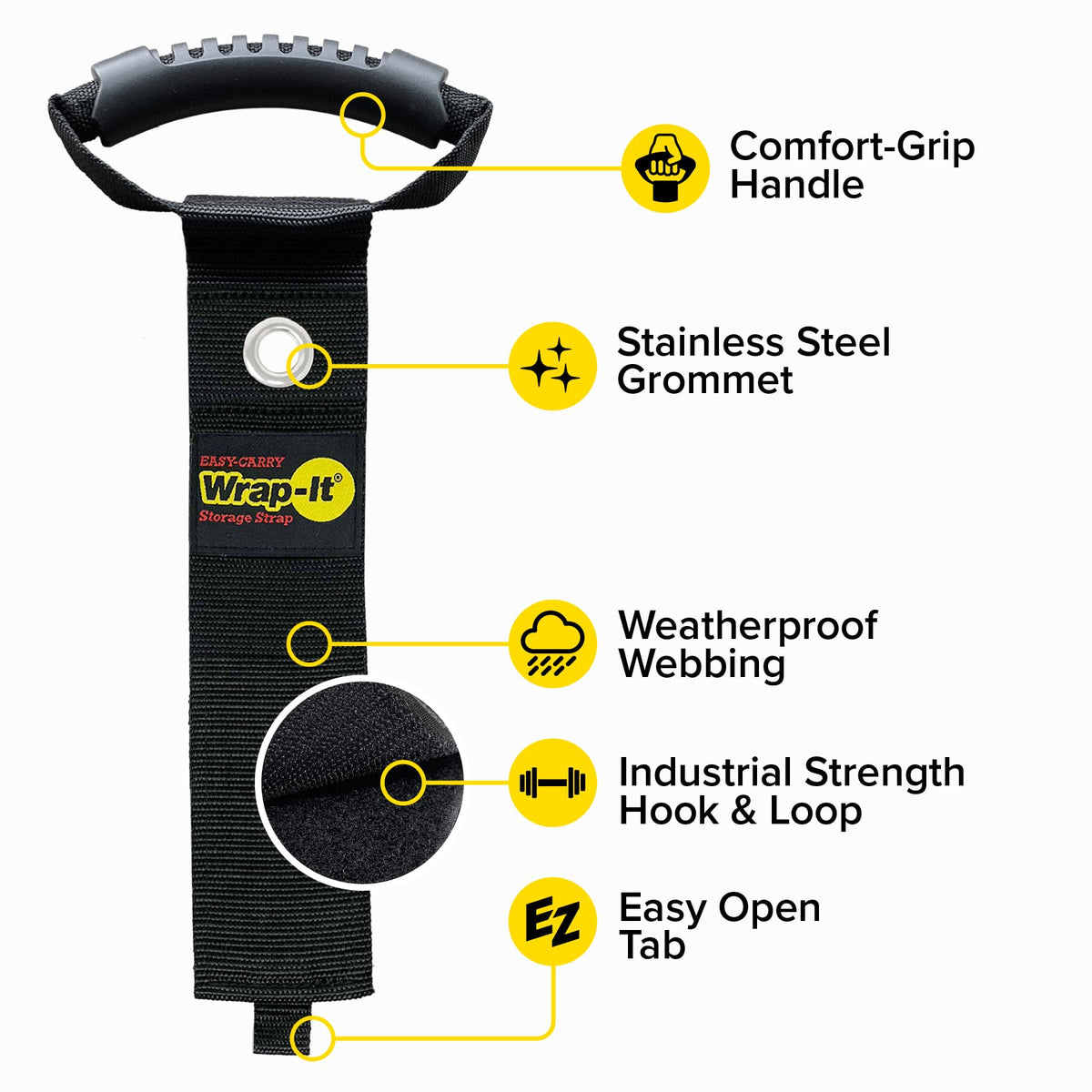 Wrap-It strap organizes electrical cables in the workshop.