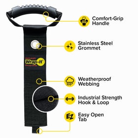 Wrap-It strap organizes electrical cables in the workshop.