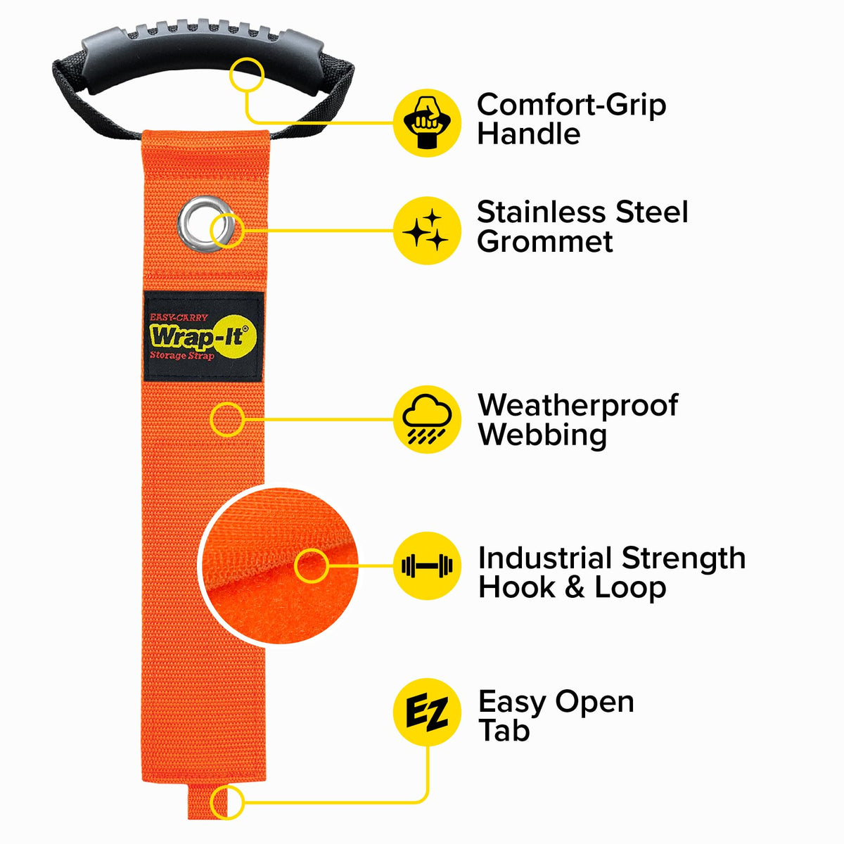 Wrap-It Storage 100 lb capacity supports heavy bundles like cords and hoses.