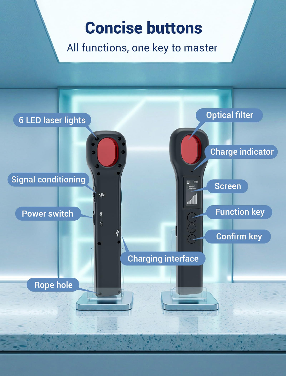 WRKLLY control knob and USB-C port close-up showing simple charging convenience