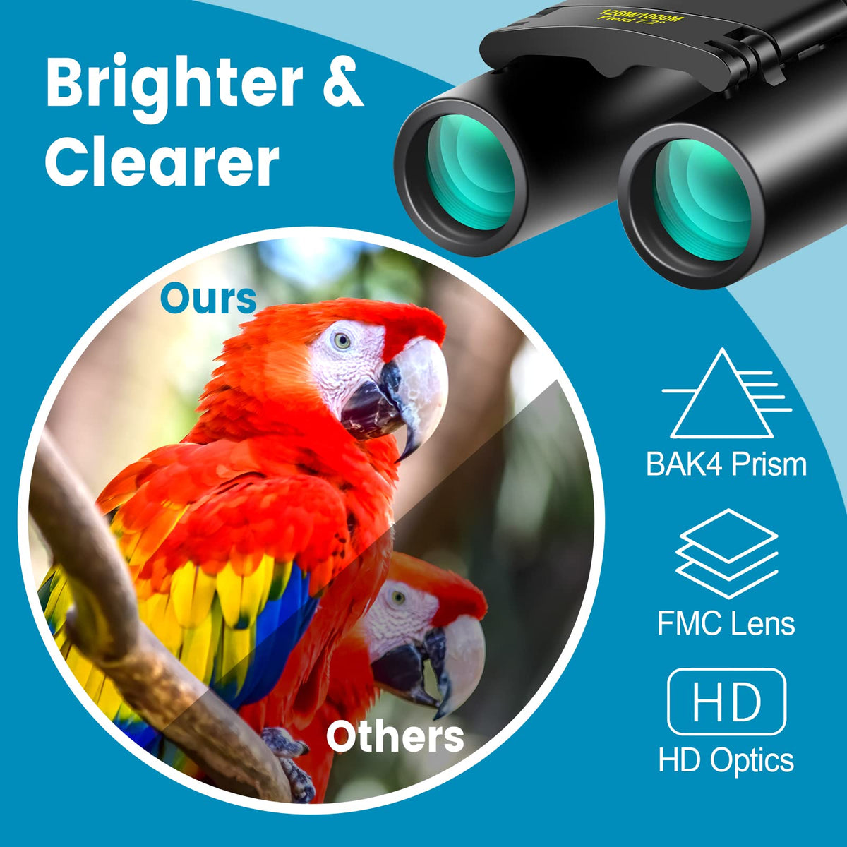WRNRN 12x25 mini binoculars folded compact, easy to carry on hikes.