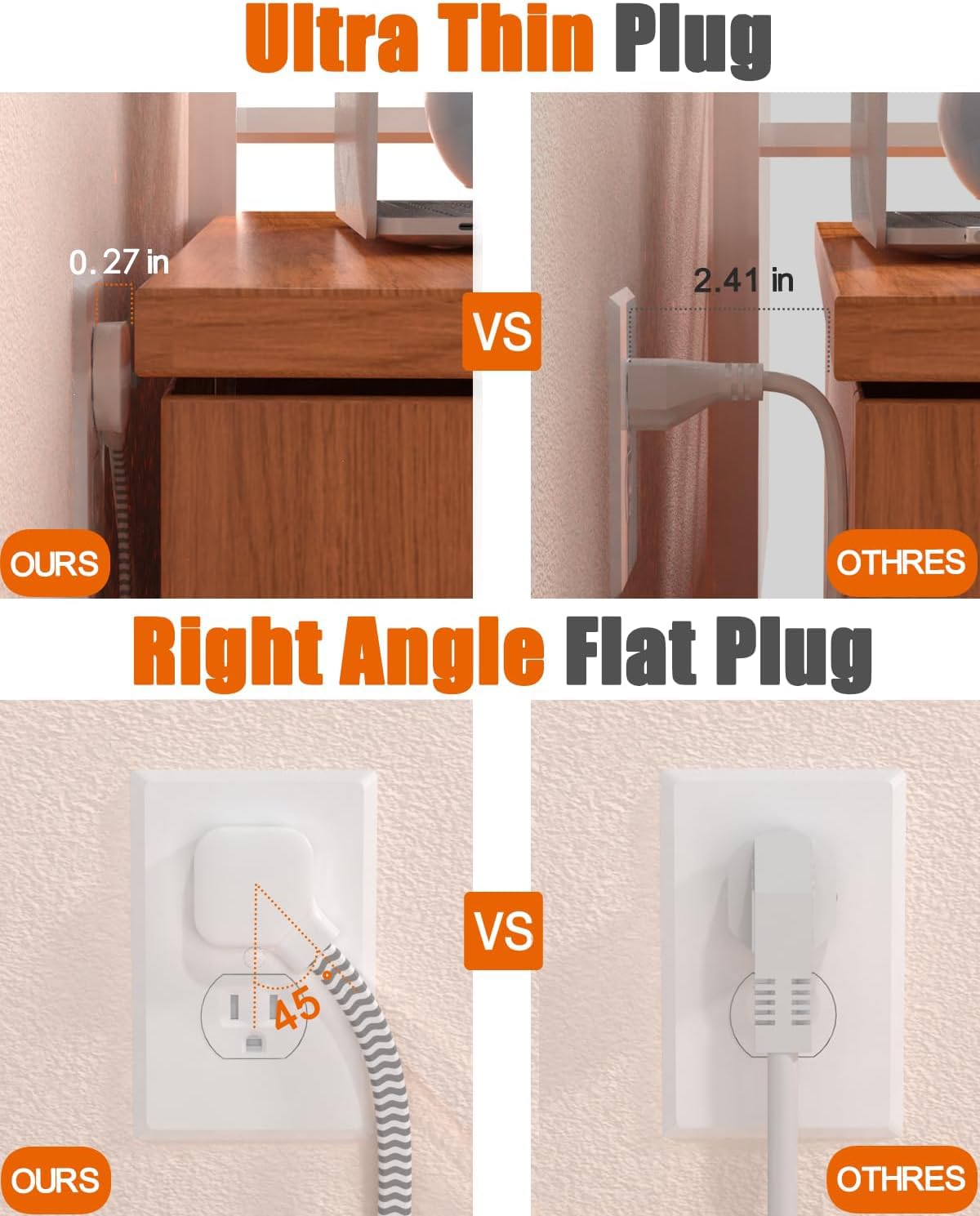Wrxdmc 1400 joules surge protector guards electronics against power spikes