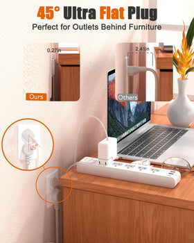 Wrxdmc 5 outlets and 3 USB ports for versatile charging
