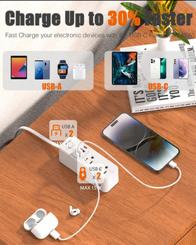 Wrxdmc built-in protection prevents overload across all outlets.
