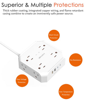 Wrxdmc surge protection indicator confirms active protection and operation.