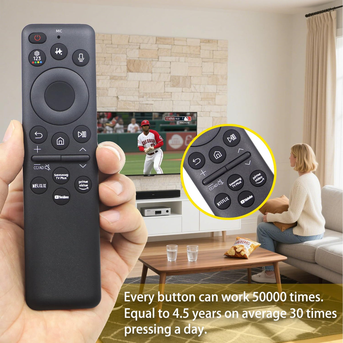 WSHAITE BN59-01480A remote-soft-touch-buttons delivers comfortable tactile controls.