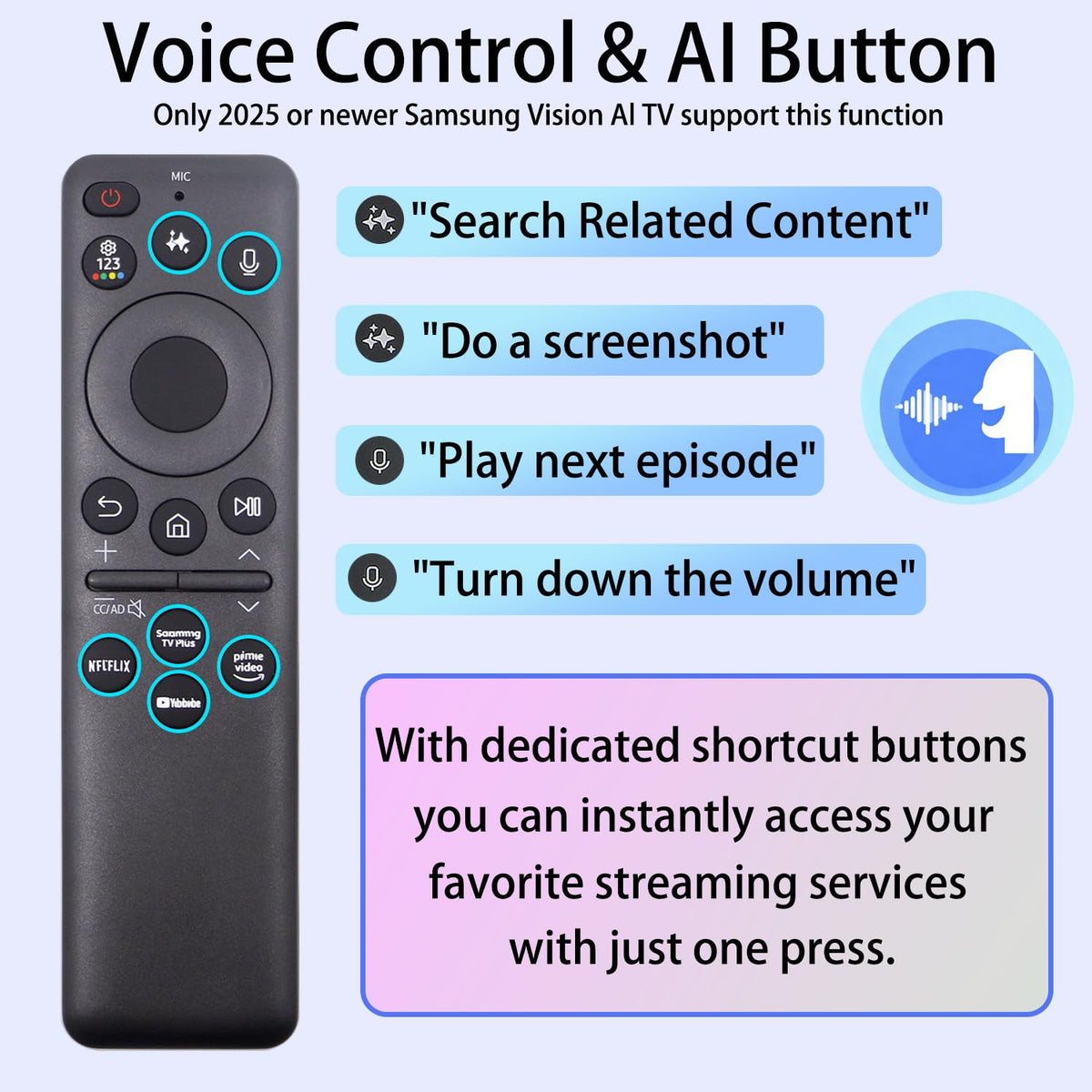WSHAITE BN59-01480A remote-voice-search supports hands-free TV control.