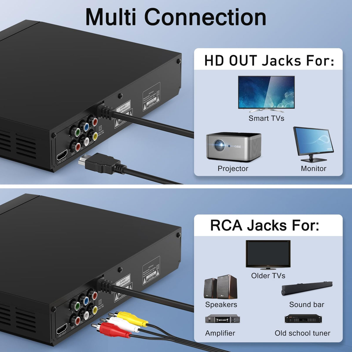 WSJSYH remote control layout showing dedicated playback buttons for fast operation