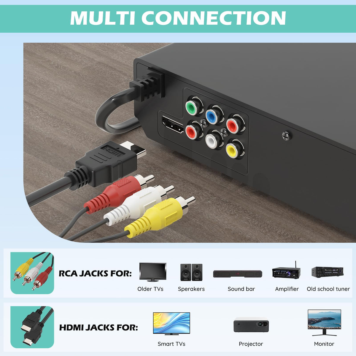 WSJSYH USB port with flash drive inserted for quick media playback
