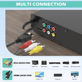 WSJSYH USB port with flash drive inserted for quick media playback