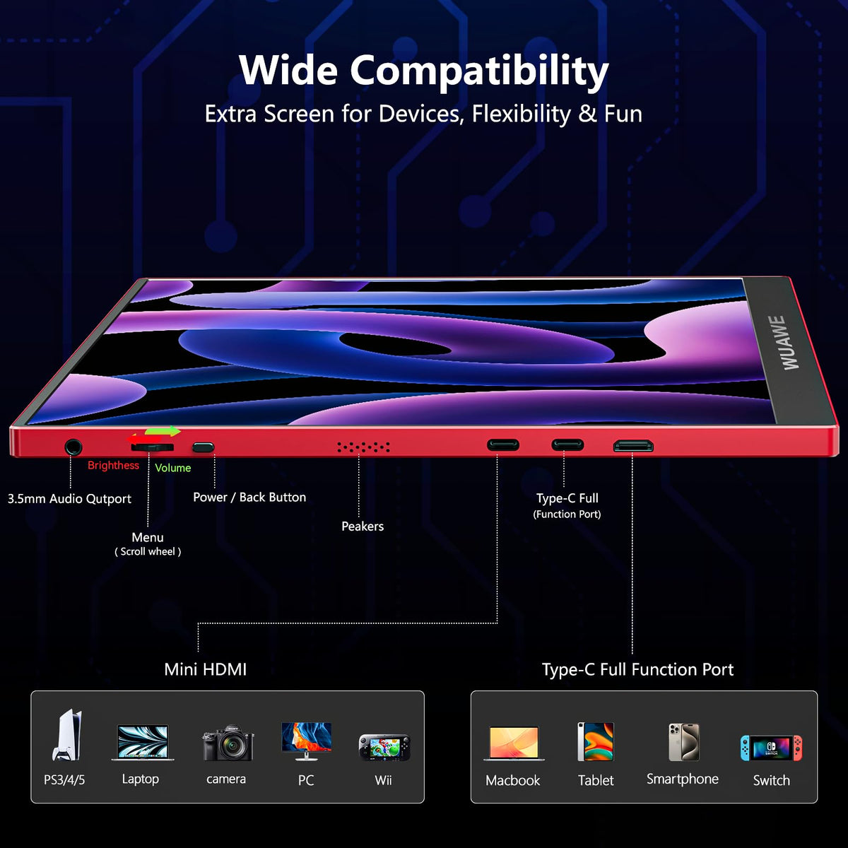 WUAWE portable monitor 16 side ports enabling one-cable power and video.