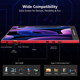WUAWE portable monitor 16 side ports enabling one-cable power and video.