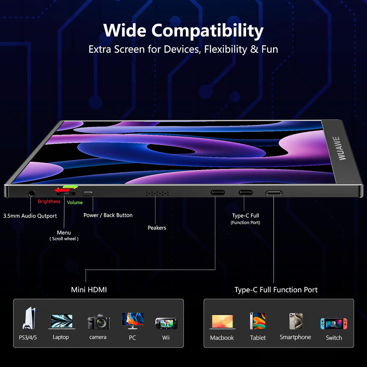 WUAWE portable monitor demonstrating multiple display modes for work and travel.