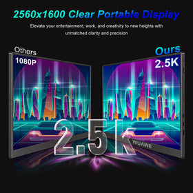 WUAWE portable monitor USB-C connectivity highlights easy plug-and-play with laptops and phones