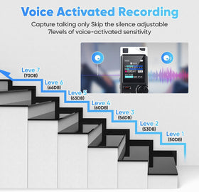 Wucotc recorder display and controls enable quick navigation during sessions