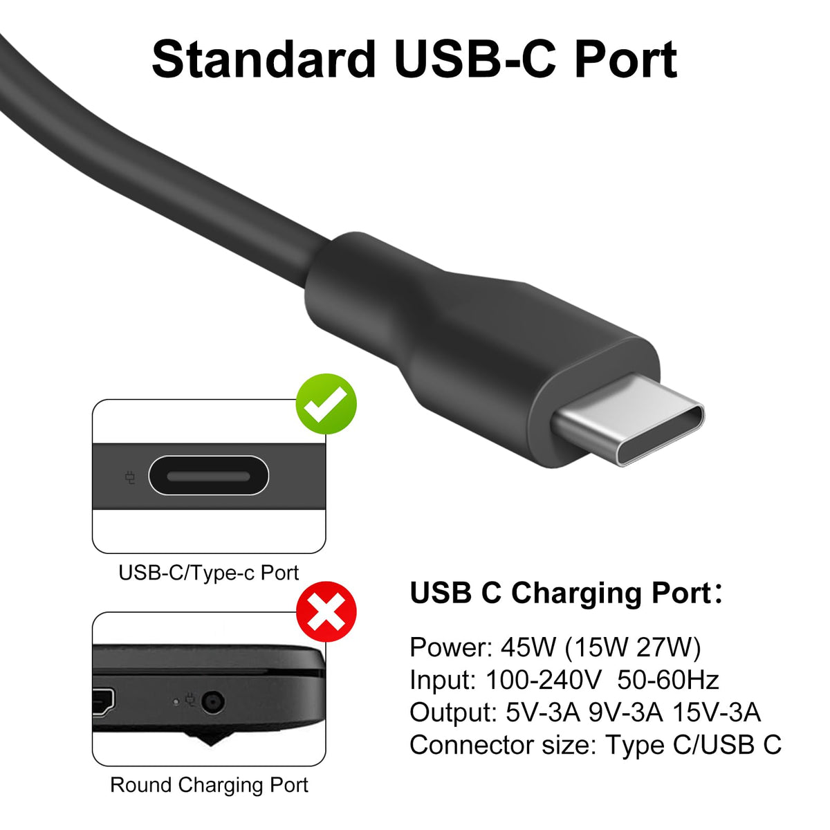 WUINTE 45W USB-C charger supports Chromebook fast charging and productivity.