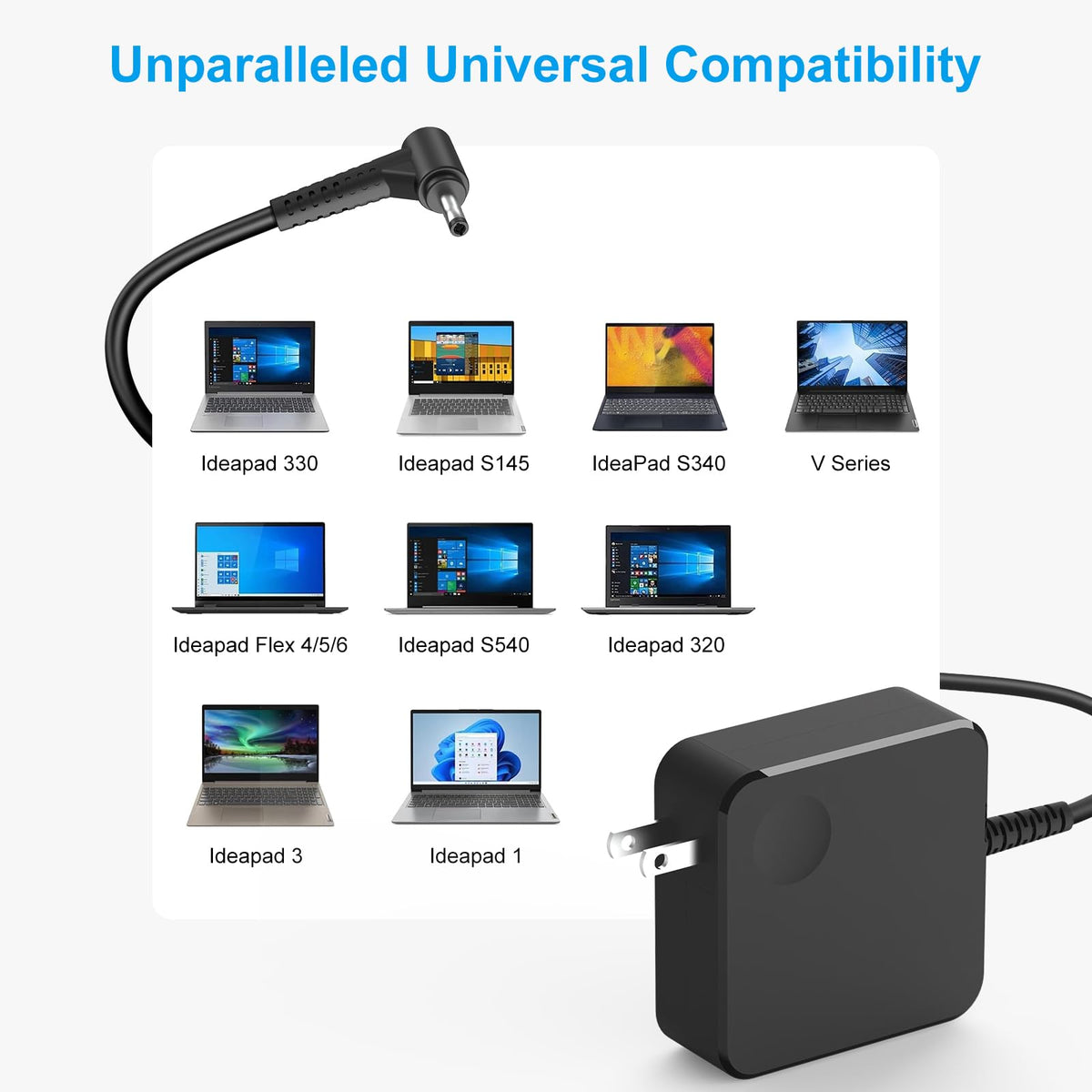 WUINTE Lenovo 65W connector detail with 4.0x1.7mm plug